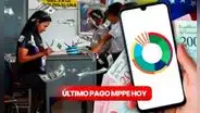 Pagos MPPE, noviembre 2023: primera quincena, aguinaldos y montos oficiales del Ministerio de Educación