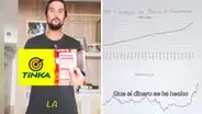 Peruano revela la impactante cantidad de dinero que gasto su suegro jugando la TINKA en 15 años