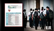 ¿Con cuántos cursos desaprobados un estudiante repite el año escolar 2023? esto dice el Minedu