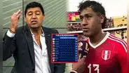 'Checho' Ibarra furioso con Tapia por decir que no le interesa la tabla: "Te tiene que dar vergüenza"