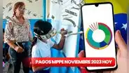 Pagos MPPE, noviembre 2023: ÚLTIMAS NOTICIAS de la segunda quincena, bonos, aguinaldos y montos