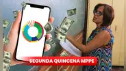 PAGO QUINCENA Ministerio de Educación, noviembre 2023: FECHA y MONTOS del Cestaticket y tercer aguinaldo