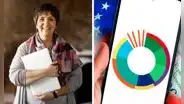 Segunda quincena de noviembre 2023: ¿cómo cobrar HOY el NUEVO PAGO para empleados del MPPE?