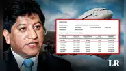 Gutiérrez salió del país a pocas horas de llegar de viaje en medio de cuestionamientos por red criminal