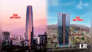 ¿Cuáles son los 3 edificios más altos de Sudamérica? El primero duplica al más grande de Perú
