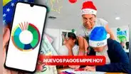 Pagos MPPE, diciembre 2023: ÚLTIMAS NOTICIAS de la primera quincena, BONOS, aguinaldos y MONTOS