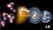 La estructura más grande del universo: tan gigante como 10.000 millones de años luz