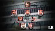 Quién es quién en la organización criminal de Patricia Benavides