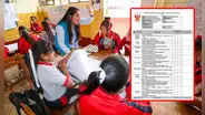 Minedu: ¿Con cuántas 'B' se puede ir a vacacional en primaria?