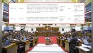 Congreso: ¿cuál es la legisladora que presentó solo 2 proyectos de ley desde que asumió en 2021?