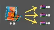 ¿Cómo dividir una película o un archivo muy pesado en varias partes del mismo tamaño?