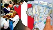 ¿Cuál es el negocio más rentable en el Perú, según la IA? Tiene altas probabilidades de éxito