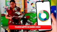 Pagos MPPE, 20 de enero 2024: mira aquí los NUEVOS MONTOS, fechas de PAGO y ÚLTIMAS NOTICIAS