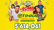 La Tinka: resultados y números ganadores del sorteo del domingo 28 de enero de 2024