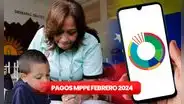 Pagos MPPE, 31 de enero 2024: mira AQUÍ fechas de PAGO, NUEVOS MONSTOS y ÚLTIMAS NOTICIAS