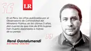 Si me dejas, te quemo viva, por René Gastelumendi