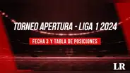 Liga 1-2024: ¿qué partidos se jugarán en la fecha 3 del Torneo Apertura y cómo va la tabla?