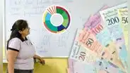 Pagos MPPE: cobra HOY la primera quincena de febrero del Ministerio de Educación