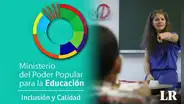 Voucher de pago Ministerio de Educación: revisa AQUÍ tu recibo del MPPE