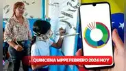 Pagos MPPE HOY, 26 de febrero 2024: SEGUNDA QUINCENA, Cestaticket y ÚLTIMAS NOTICIAS