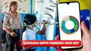 Pagos MPPE HOY, 28 de febrero 2024: SEGUNDA QUINCENA, Cestaticket y ÚLTIMAS NOTICIAS