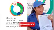 Pagos MPPE, 14 de marzo 2024: PRIMERA QUINCENA, BONOS PARA DOCENTES y ÚLTIMAS NOTICIAS