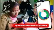 Pagos MPPE, 19 de marzo 2024: revisa la PRIMERA QUINCENA, BONOS PARA DOCENTES y ÚLTIMAS NOTICIAS