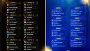Copa Sudamericana 2024: así quedó la fase de grupos con César Vallejo y Deportivo Garcilaso