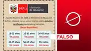 Ministerio de Educación no promueve cursos universitarios gratuitos en línea y con certificación