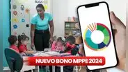 NUEVO BONO de 1.445 bolívares para docentes: revisa el ÚLTIMO PAGO del Ministerio de Educación