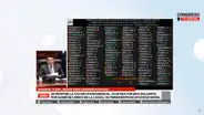 Rechazan dos mociones de vacancia contra Dina Boluarte: ¿Qué bancadas la blindaron?