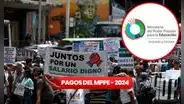 Pagos MPPE, 05 de abril 2024: revisa la PRIMERA QUINCENA, BONOS PARA DOCENTES y ÚLTIMAS NOTICIAS