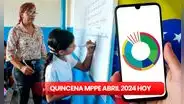 Pagos MPPE, 13 de abril 2024: revisa últimas noticias, SEGUNDA QUINCENA, BONOS y MONTOS oficiales