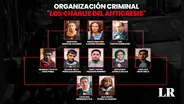 Organización criminal habría estafado a 100 peruanos con cuento de la anticresis: amasaron S/3 millones