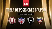 Grupo Universitario en la Copa Libertadores: así quedó la tabla de posiciones EN VIVO