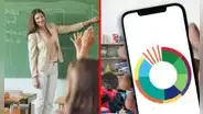 NUEVO PAGO MPPE de 39 dólares para docentes: REVISA cómo cobrar el depósito del Ministerio de Educación