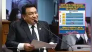 ¿Salió el cronograma de las AFP? José Luna anuncia posibles fechas para el depósito de S/20.600 de los fondos