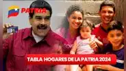 Tabla Hogares de la Patria ACTUALIZADA, mayo 2024: revisa AQUÍ el AUMENTO y los NUEVOS MONTOS