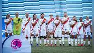 ¿Qué resultados necesita Perú para clasificar al Mundial Femenino Sub-20?