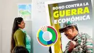 NUEVO Bono de Guerra para docentes: revisa CUÁNDO LLEGA el pago de mayo 2024 y cómo cobrarlo vía Sistema Patria