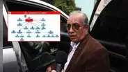 Eficcop: Nicanor Boluarte encabezaría red criminal y designaba funcionarios