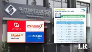 Retiro AFP 2024: consulta cuánto dinero hay en tu fondo y cómo registrar tu solicitud, según cronograma