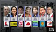 Estos son los congresistas que promueven nuevos partidos políticos para las próximas elecciones