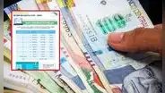 ¿Qué día debo hacer mi solicitud de retiro AFP si mi DNI termina en 4?