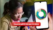 NUEVOS Pagos MPPE, 28 de mayo 2024: MONTO Segunda Quincena con aumento, Cestaticket y ÚLTIMAS NOTICIAS