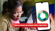 AUMENTO Bono de Guerra junio para empleados públicos: NUEVO MONTO y CRONOGRAMA del pago vía Patria