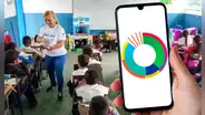 Ministerio de Educación activó la PRIMERA QUINCENA de junio 2024: revisa tu voucher de pago vía MPPE