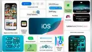 iOS 18: ¿cómo instalar la beta, qué novedades trae y qué iPhone serán compatibles y cuáles no?