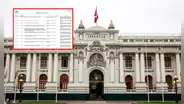 Perú tendrá 5 nuevas universidades nacionales: conoce en qué ciudades estarán y las carreras que ofrecerán