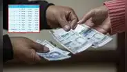 Retiro AFP: si aún no te registras, revisa la tercera fecha para solicitar tu desembolso de hasta S/20.600